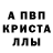 Метамфетамин пудра Kevin Pheiffer